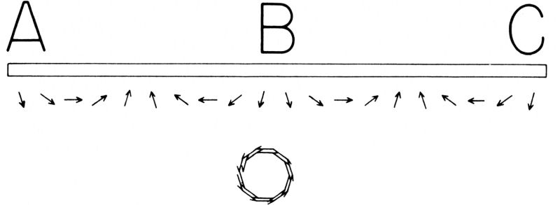 Figura 25