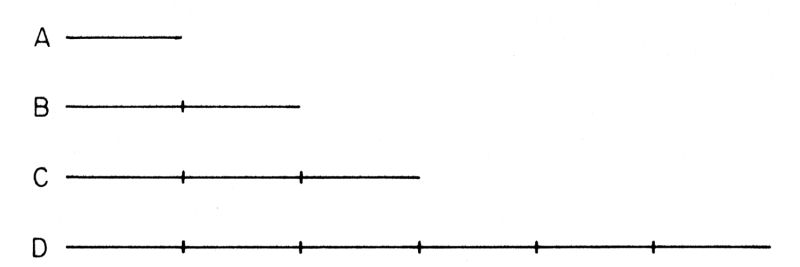 Figura 38