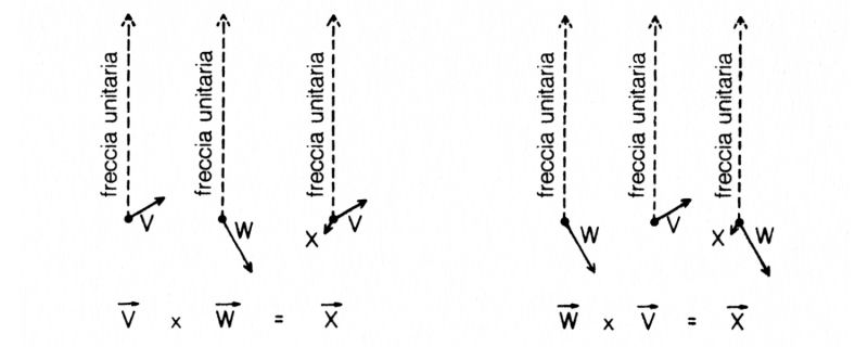 Figura 39