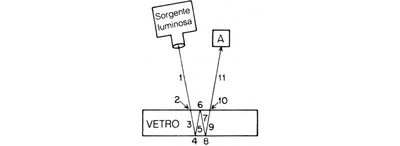 Figura 46