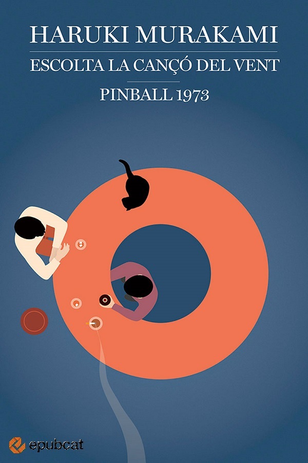 Escolta la cançó del vent & Pinball 1973