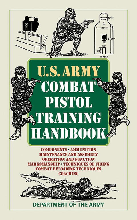 U.S. Army Combat Pistol Training Handbook